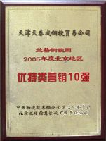 供應(yīng)線材，螺紋，圓鋼，管材，型材，板材
